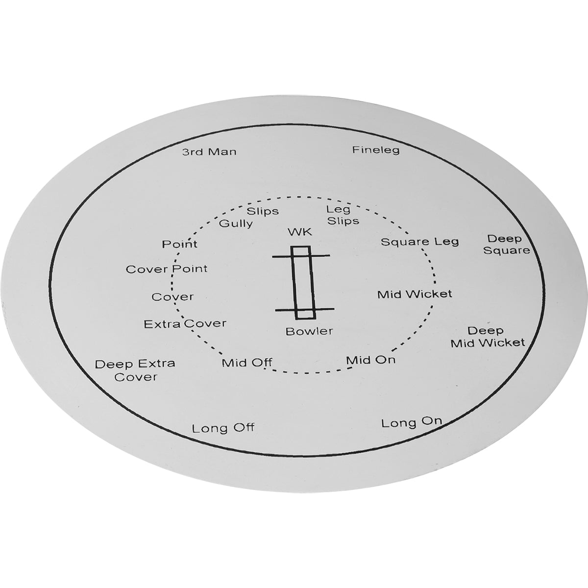 Gray Nicolls Fielding Discs